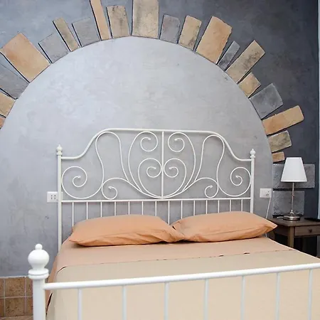 Plano De Laczarulo Bed & Breakfast 3*